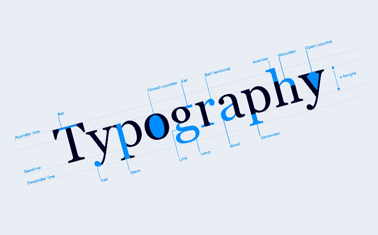 Typography in Branding Design