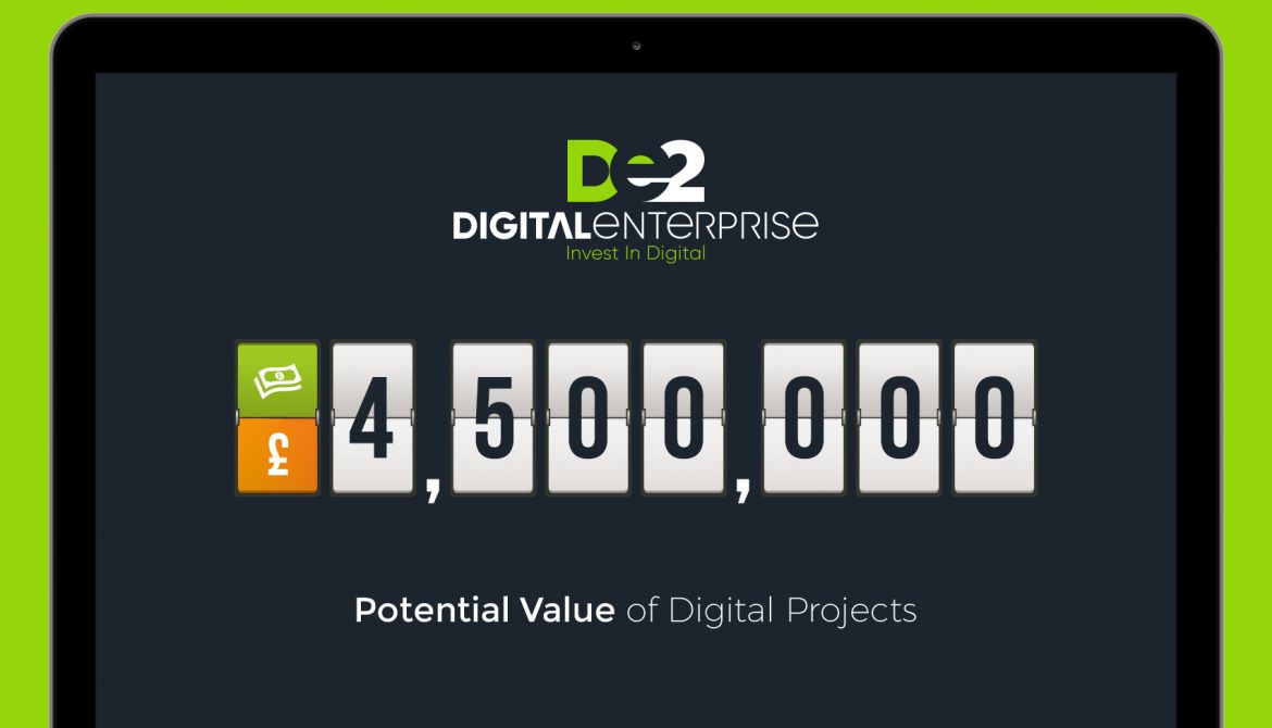 Digital Enterprise