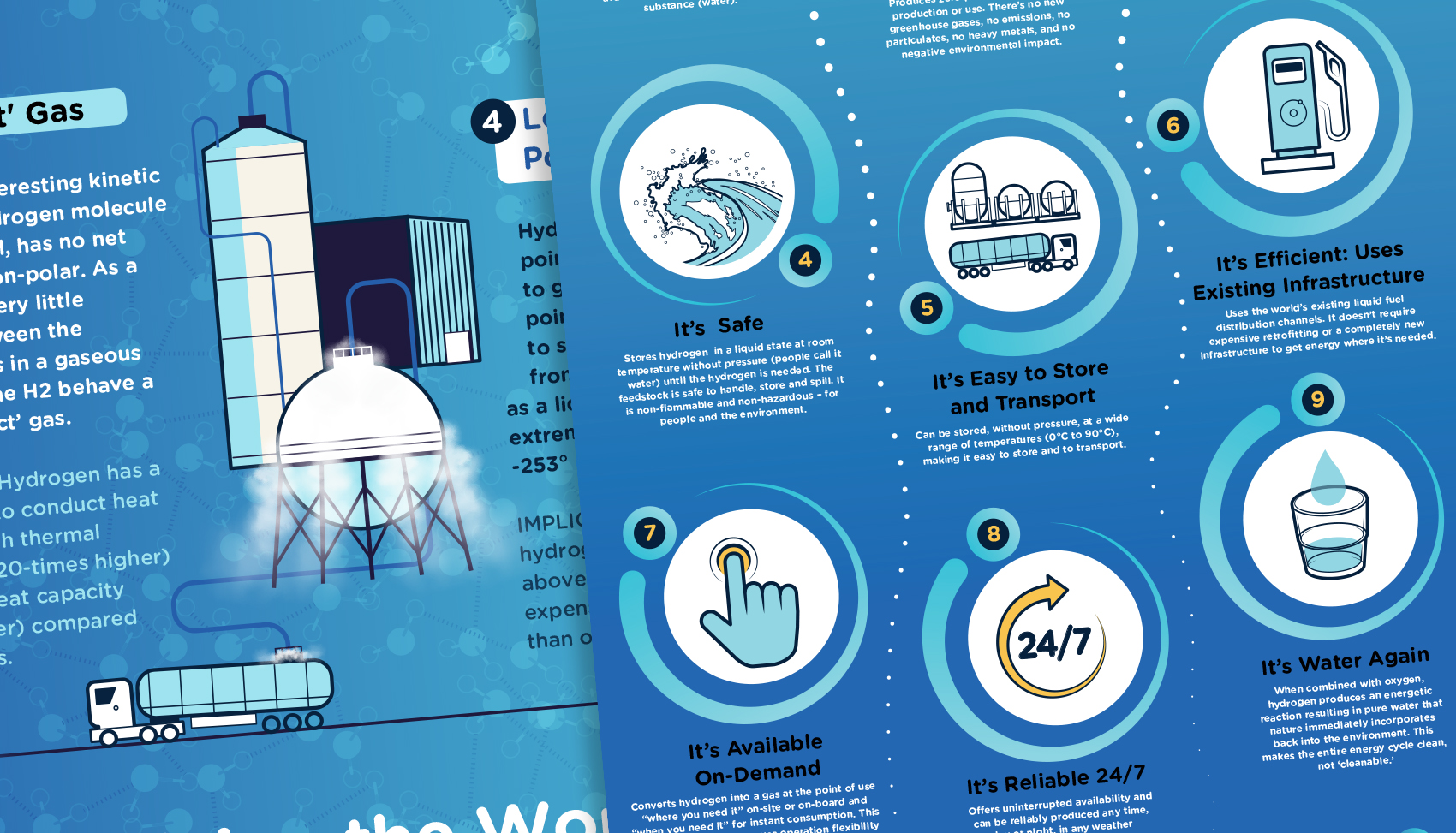 http://Joi%20Scientific%20-%20Infographics