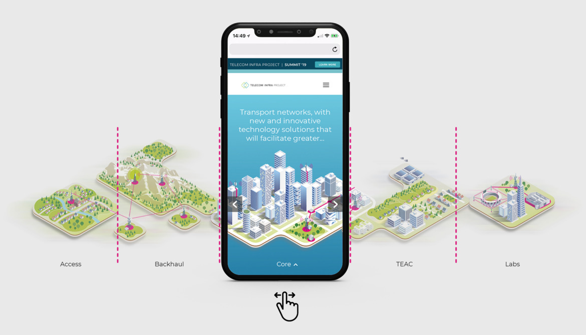 Telecom Infra Project Mobile Interactions