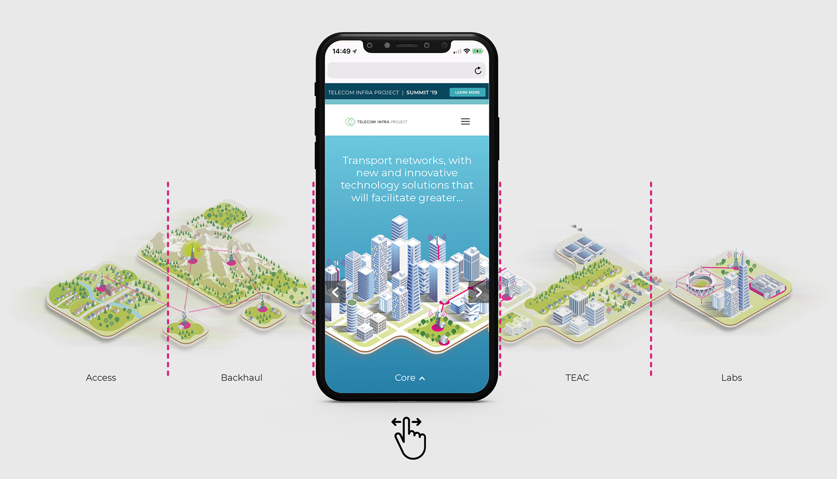 http://Telecom%20Infra%20Project%20Mobile%20Interactions