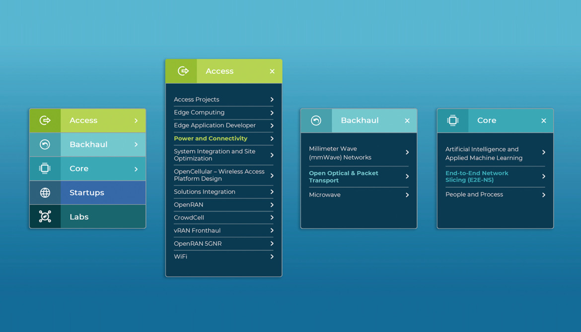 Telecom Infra Project Menu Interactions