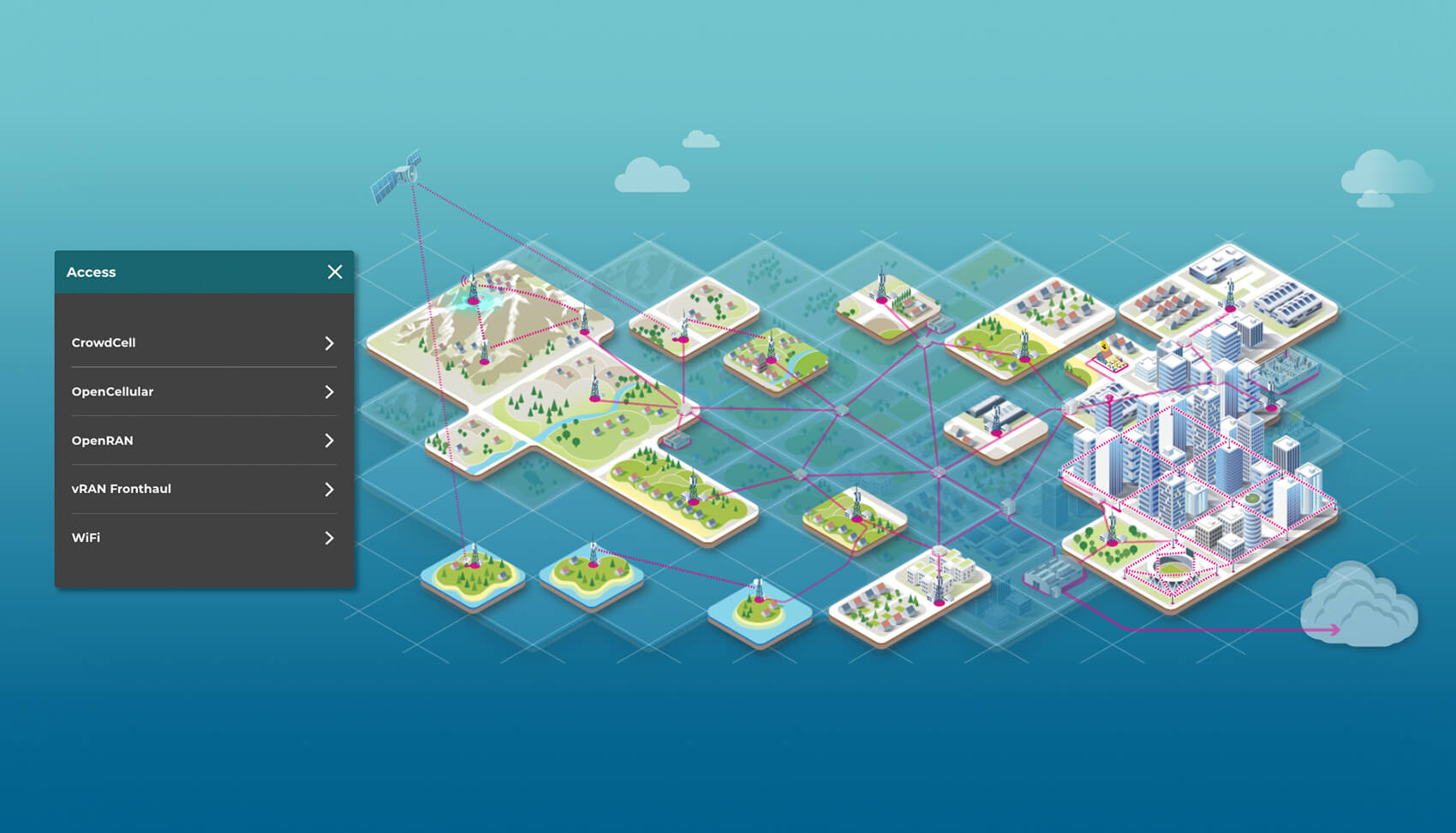 http://Telecom%20Infra%20Project%20Animated%20infographics