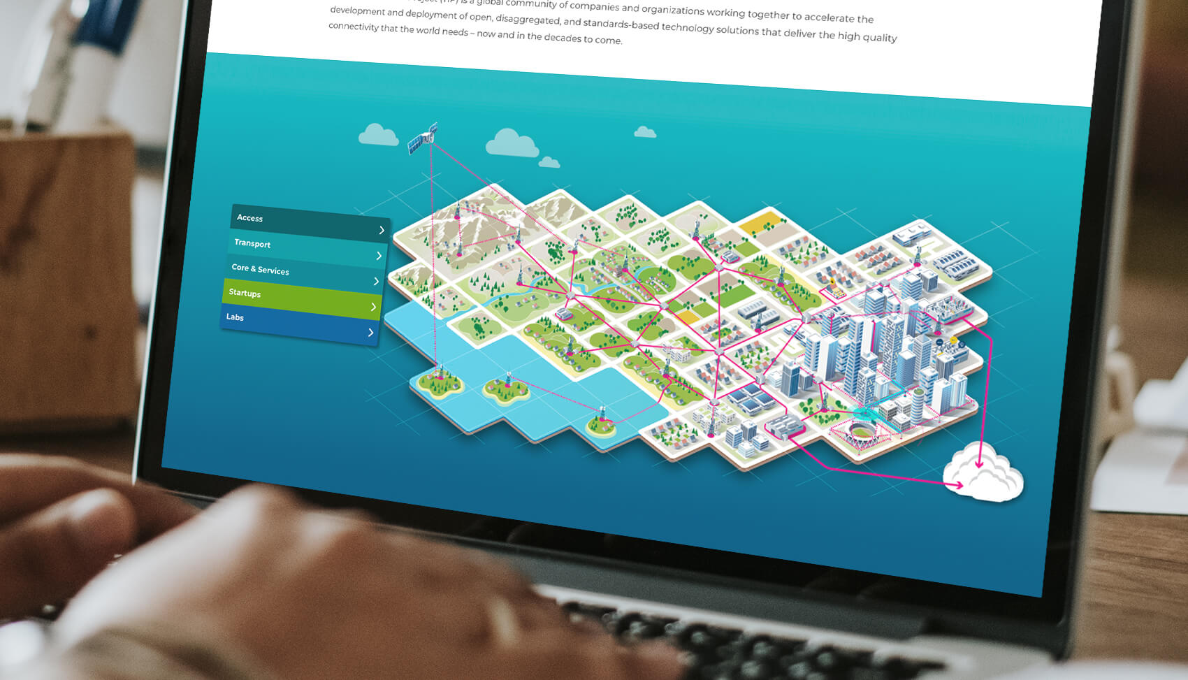 http://Telecom%20Infra%20Project%20on%20Desktop