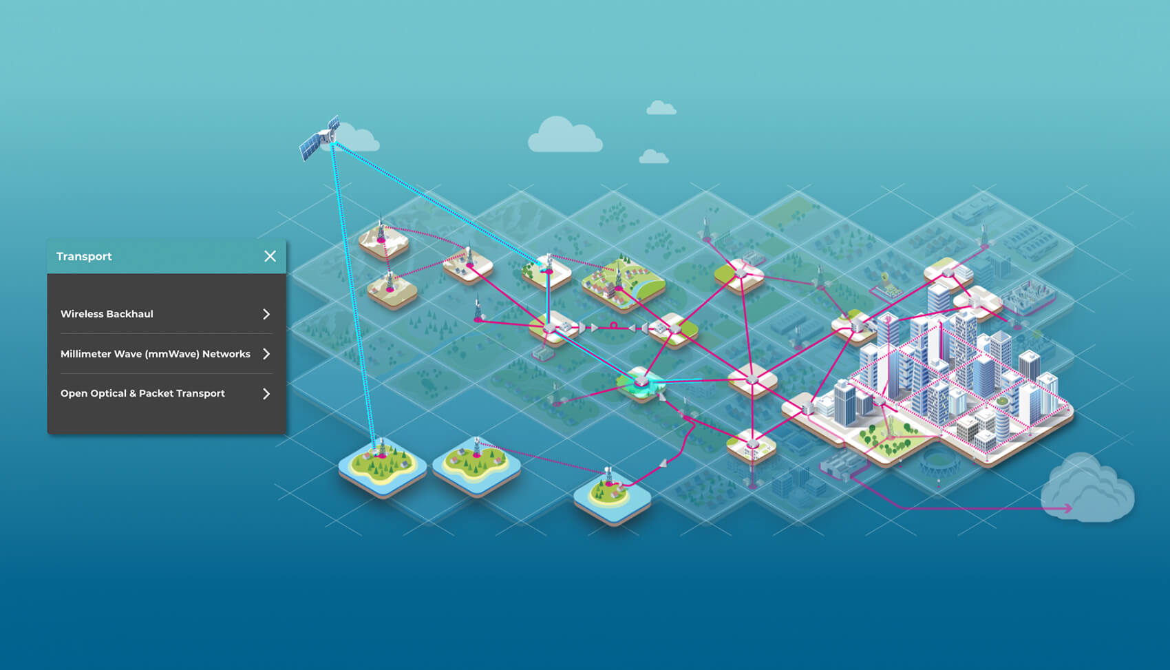 http://Telecom%20Infra%20Project%20Focused%20Animation%20Infographics